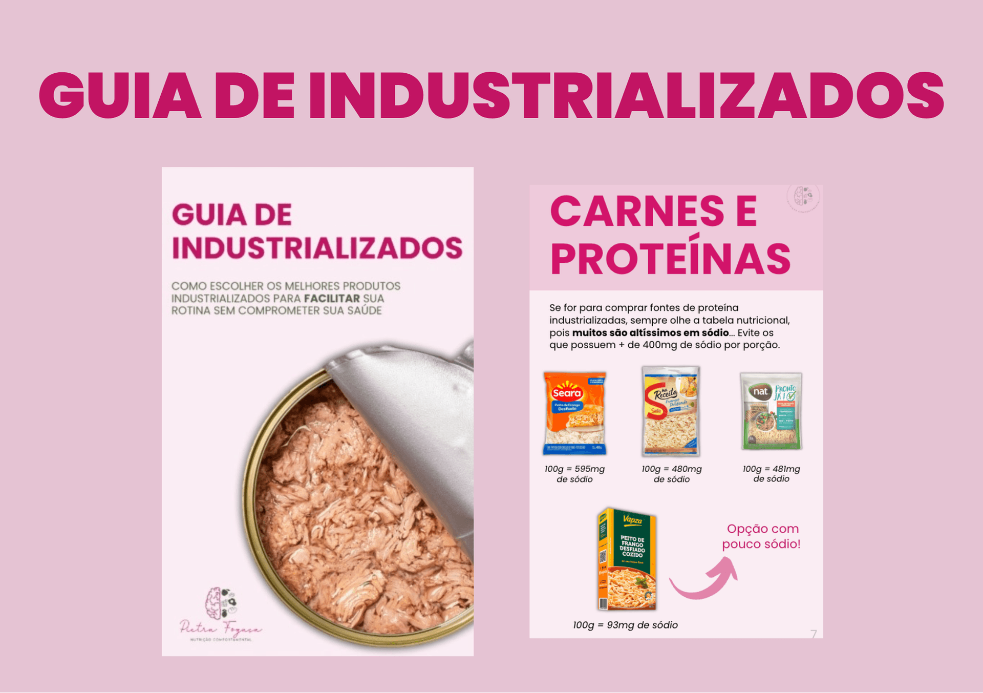 Guia de industrializados