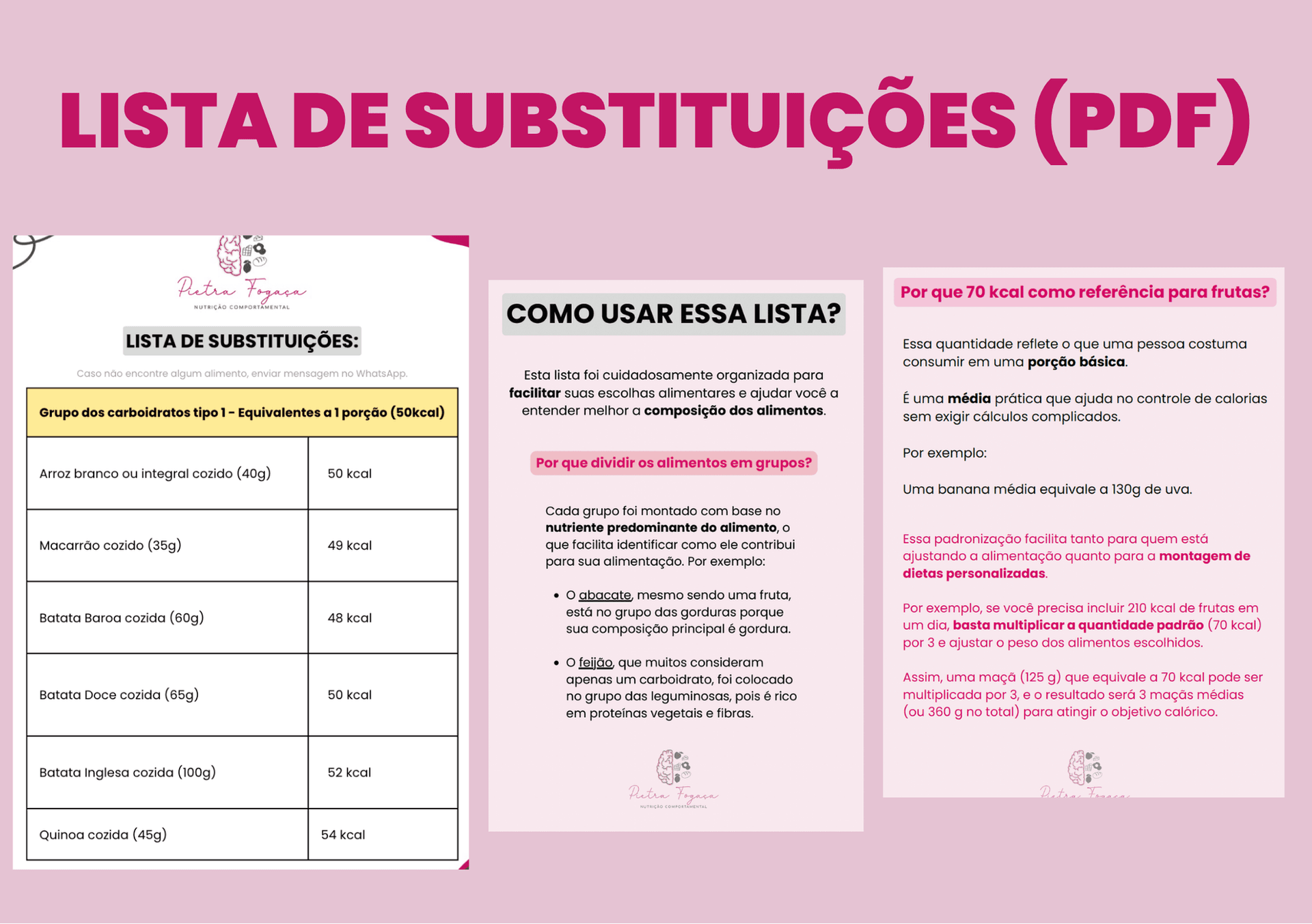 Lista de substituições